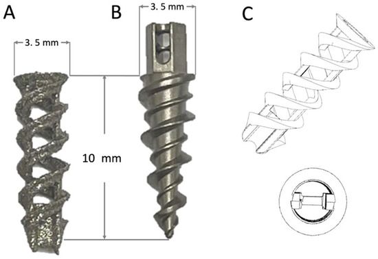  Anclajes de rosca completa Ti-Force